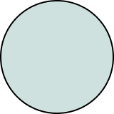 Verde Agua